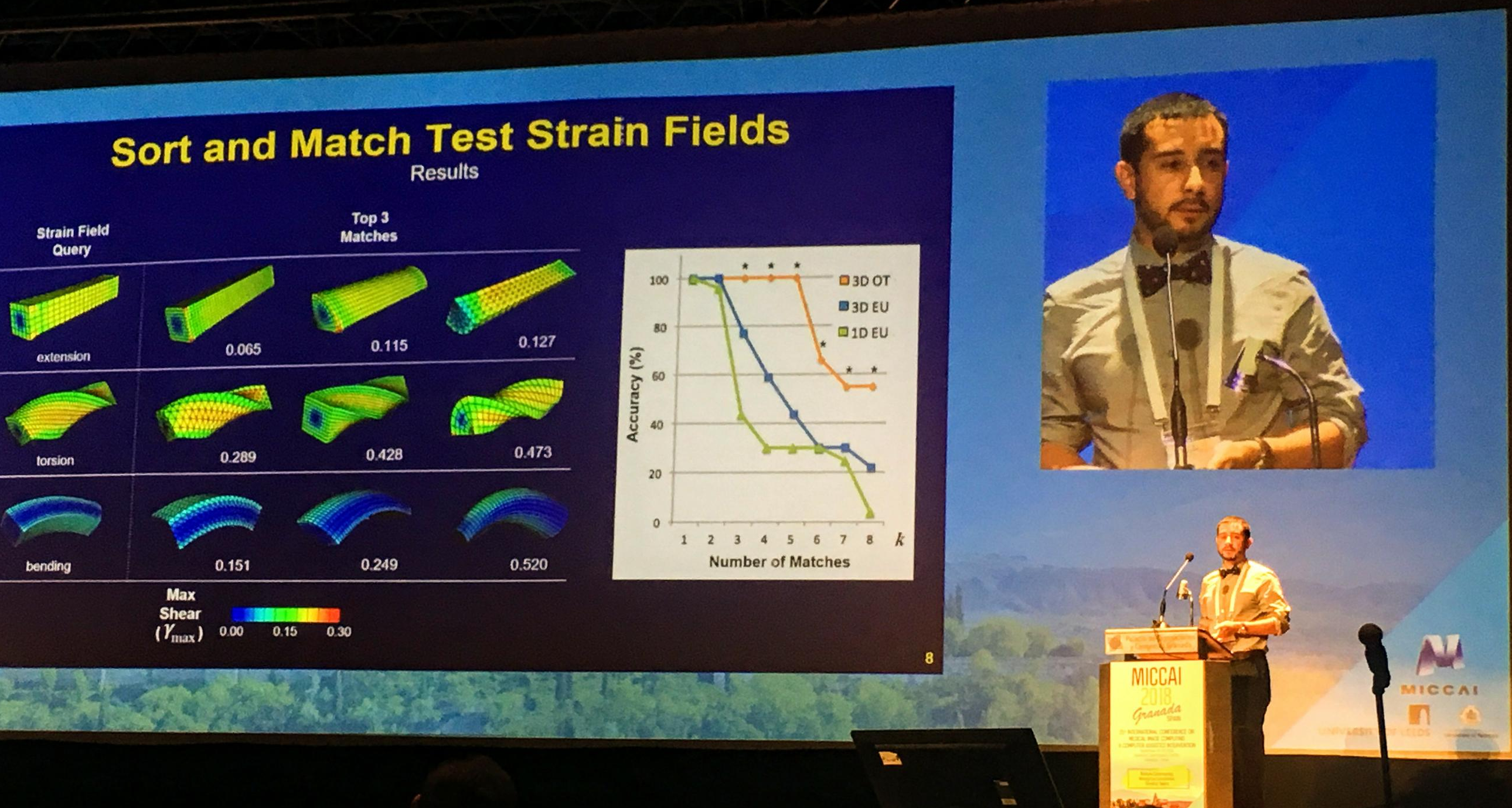 Dr. A.D. Gomez giving a talk during the first ever split session at MICCAI 2018. He presented his work titled "Quantitative validation of MRI-based motion estimation for brain impact biomechanics".