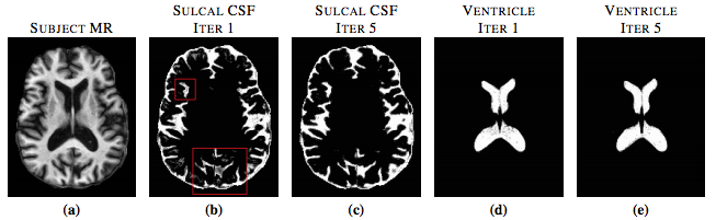 S3DL Figure 3.png